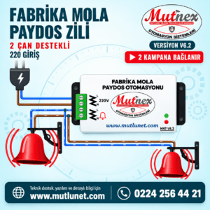 fabrika mola zil